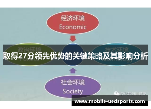 取得27分领先优势的关键策略及其影响分析 取得27分领先优势的关键策略及其影响分析