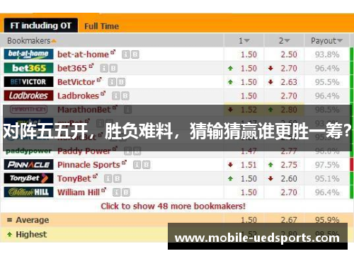 对阵五五开，胜负难料，猜输猜赢谁更胜一筹？